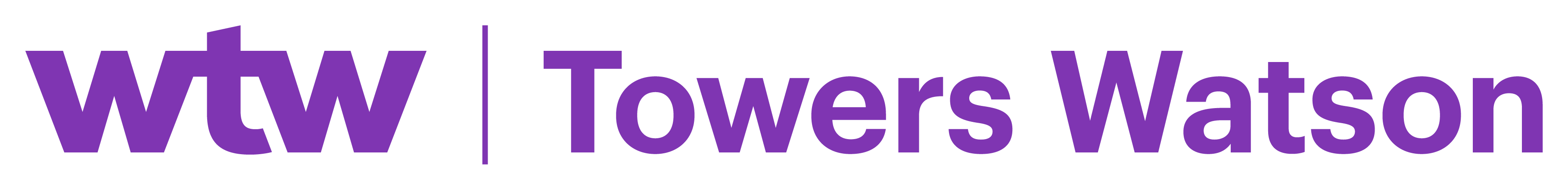 Towers Watson Logo