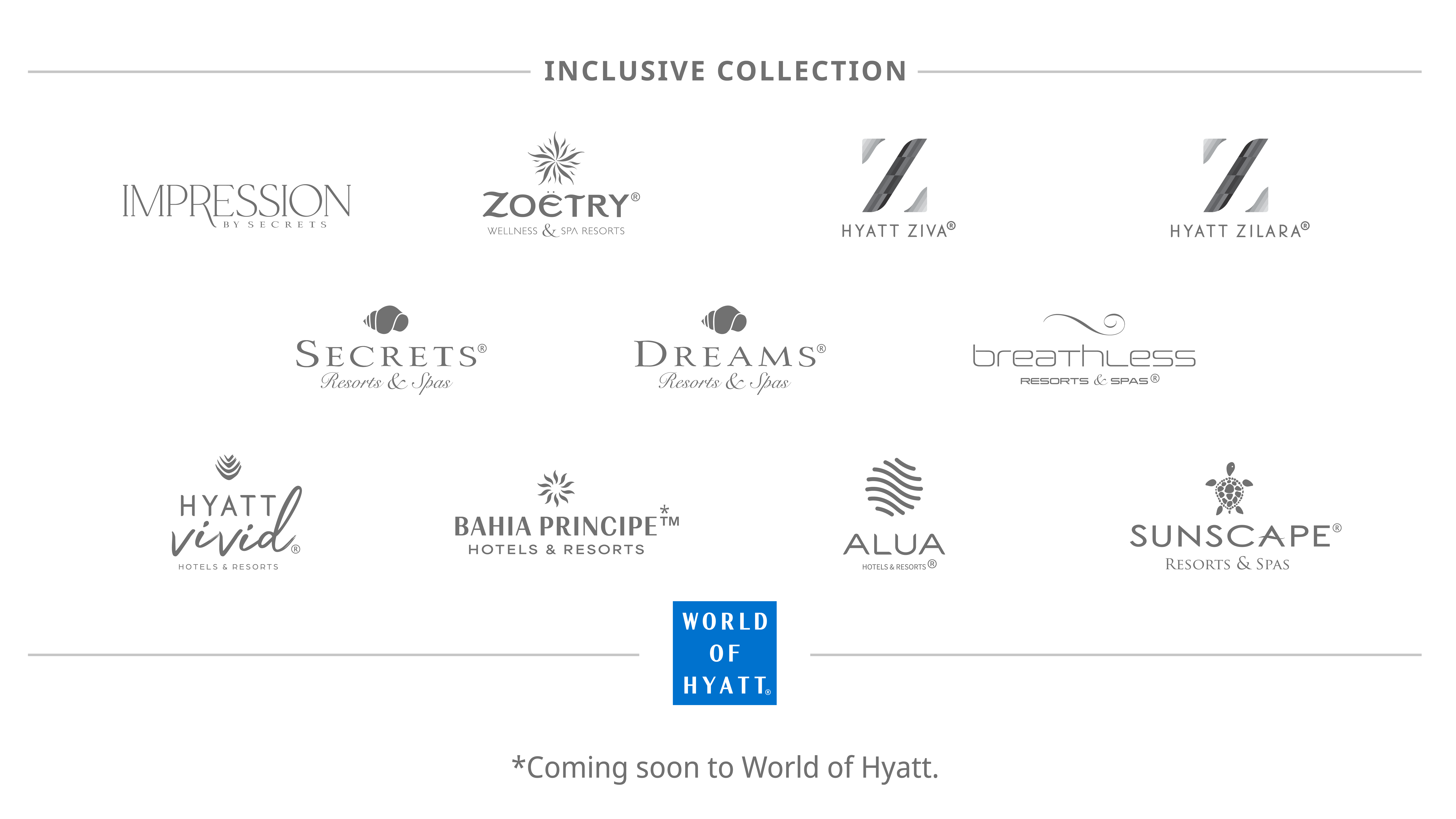 Hyatt Inclusive Collection