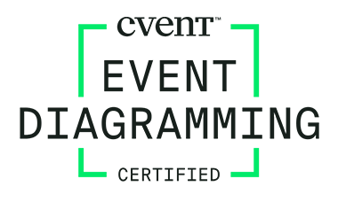 CED Certification